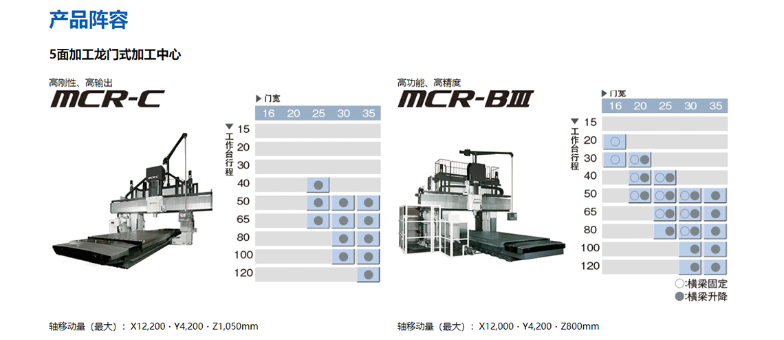MRC-A5CⅡ_07.png